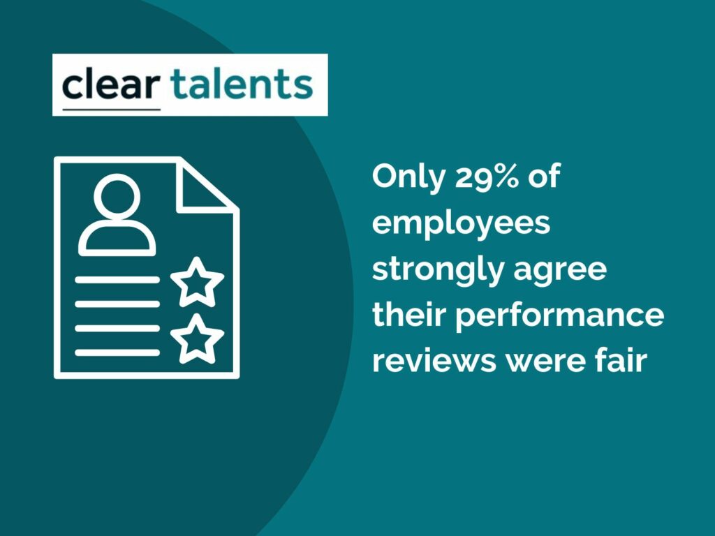 Only 29% of employees strongly agree their performance reviews are fair.