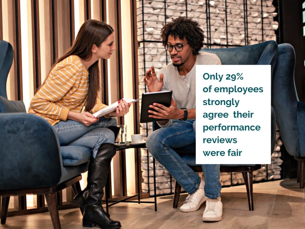 Shows two people looking at a shared screen Text reads 'only 29% of employees strongly agree their performance reviews were fair."