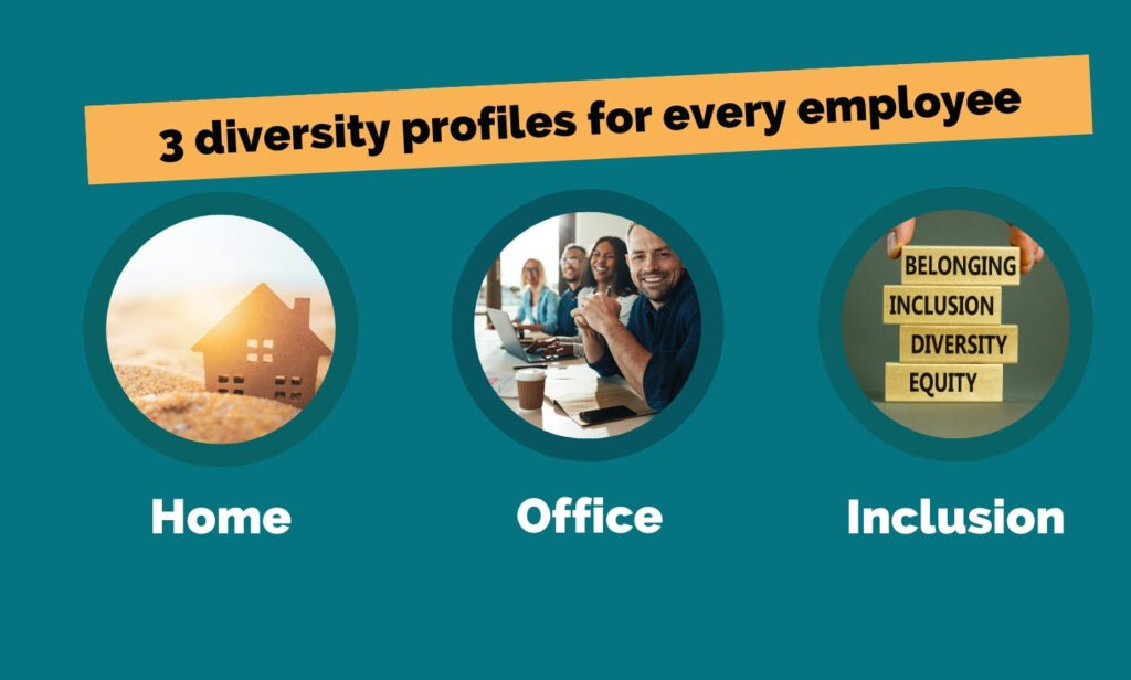 3 diversity profiles for every employee: home, office, inclusion