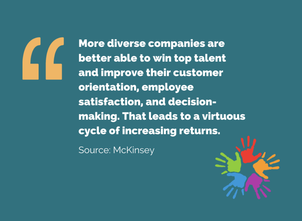 “More diverse companies, we believe, are better able to win top talent and improve their customer orientation, employee satisfaction, and decision making, and all that leads to a virtuous cycle of increasing returns,” McKinsey.