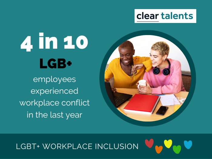 4 in 10 LGBT+ employees experienced workplace conflict. LGBT+ Workplace Inclusion.