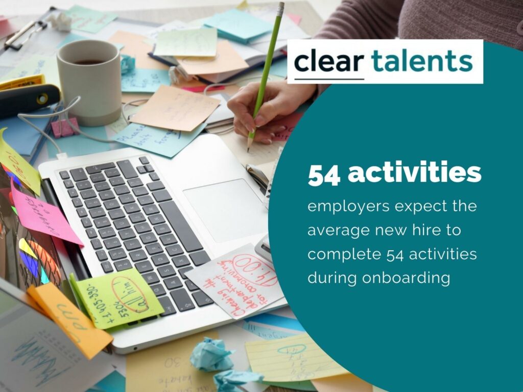 A laptop covered in post-it notes. The desk is cluttered and messy. Text reads "54 activities. Employers expect the average new hire to complete 54 activities during onboarding.
