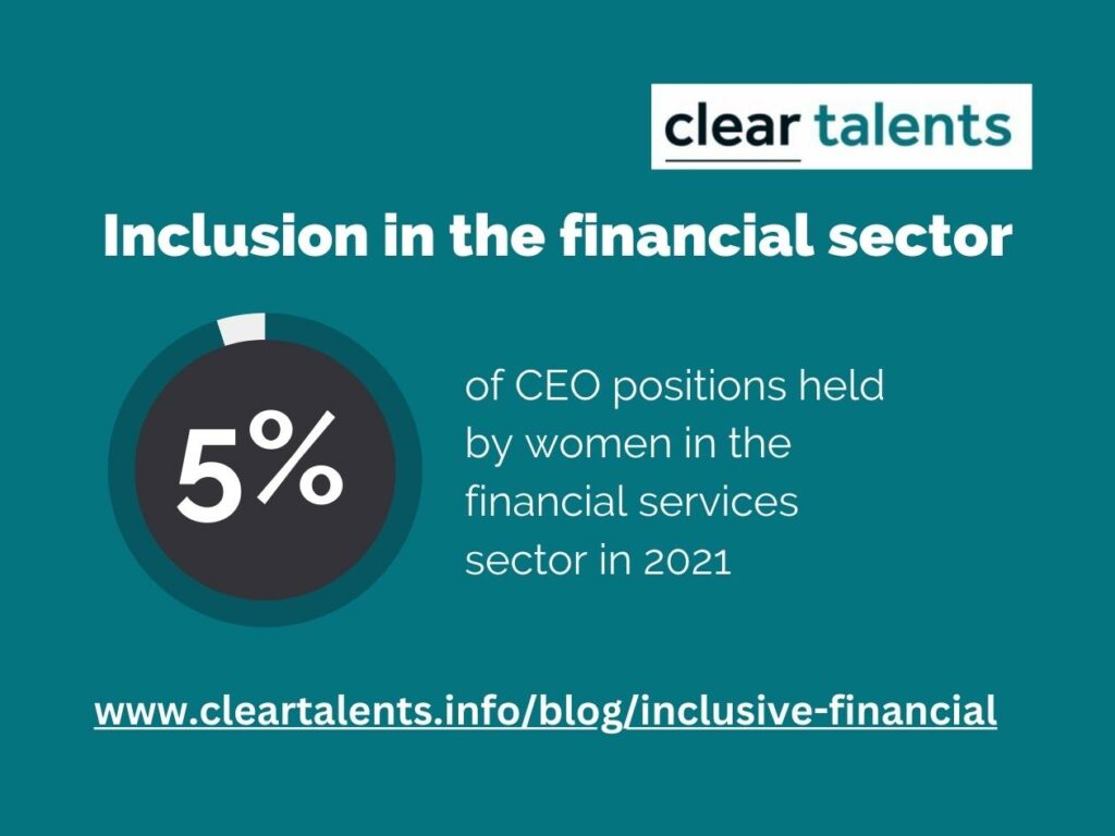 5% of CEO positions held by women in the financial services sector in 2021.